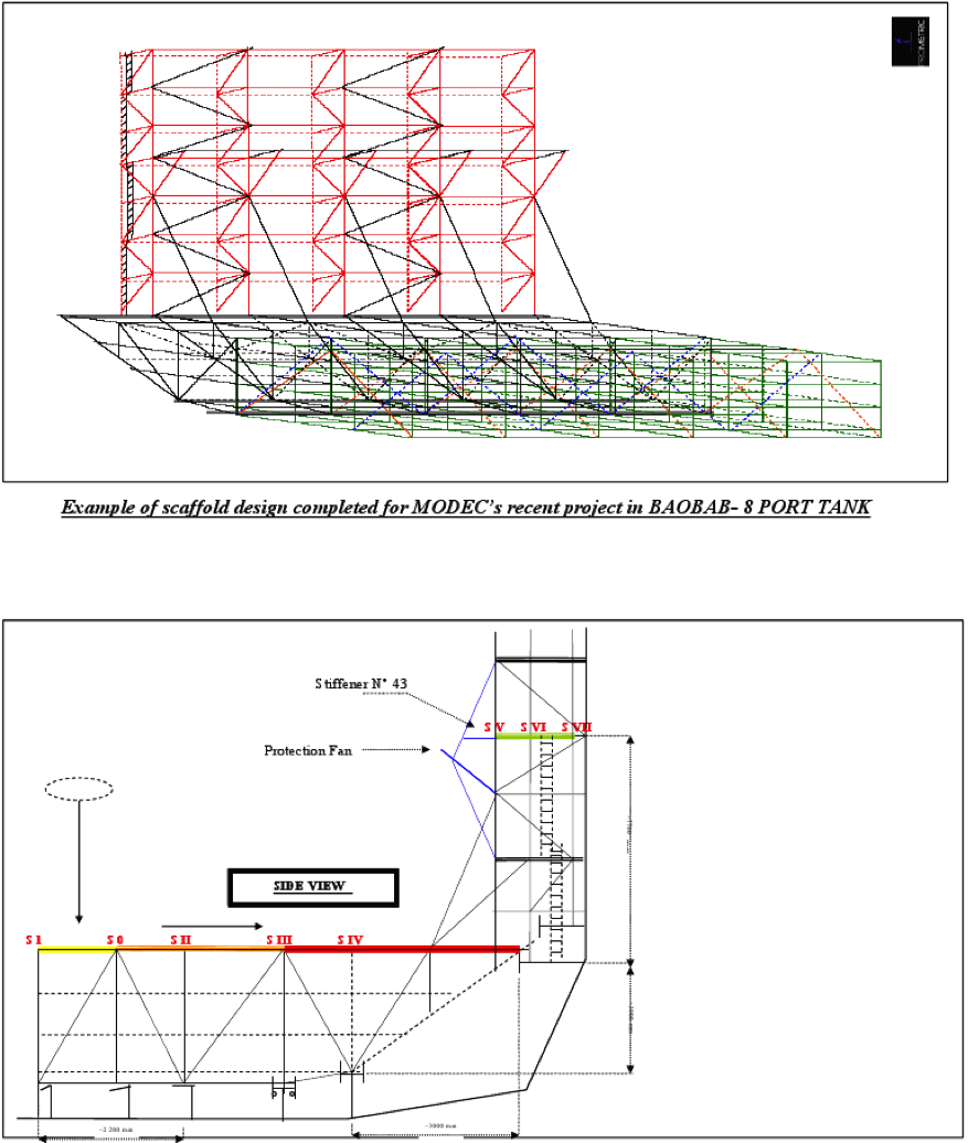 Complex Scaffolding Designs